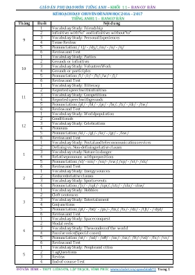 Giáo án Phụ đạo môn Tiếng Anh Khối 11 (Ban cơ bản) - Năm học 2016-2017 - Đỗ Văn Bình